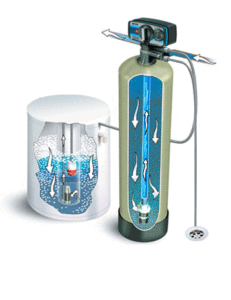 water softener